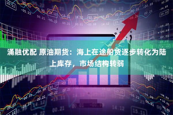 涌融优配 原油期货：海上在途船货逐步转化为陆上库存，市场结构转弱